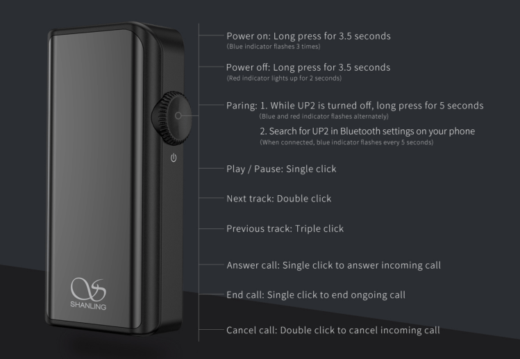 Shanling UP2 Functions