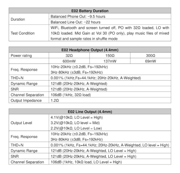 cayin_n6ii-e02-29-full-spec