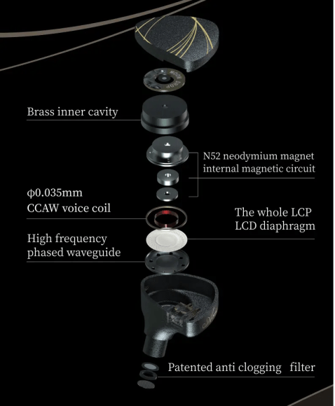 Moondrop Aria Internal Structure