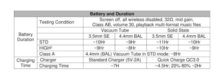 cayin-n8ii-28_battery