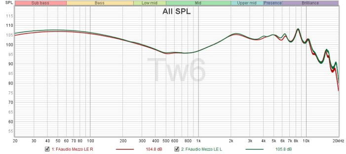 FAudio_Mezzo_LE-full-FR01