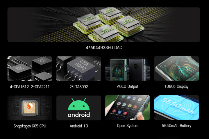 Shanling M6 Ultra Tech Specs