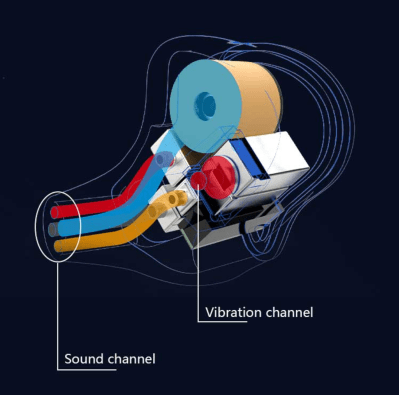 BGVP Phantom BCD Implementation 1