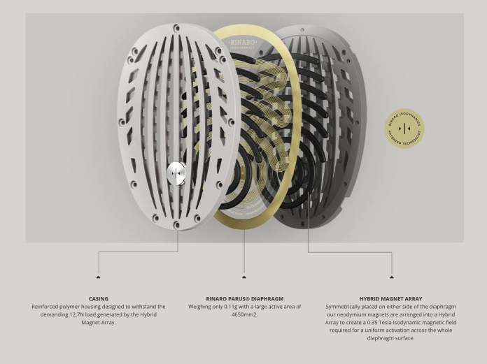 Meze Elite Tungsten Driver Architecture