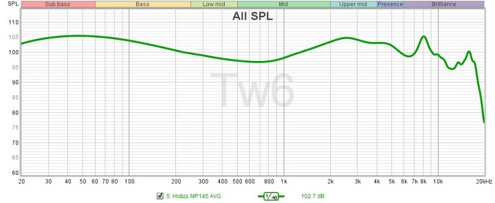 hidizs-mp145-s9pp-45