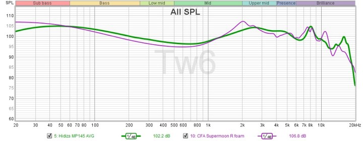 hidizs-mp145-s9pp-46
