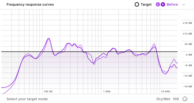 Measurement of my Studio Monitors