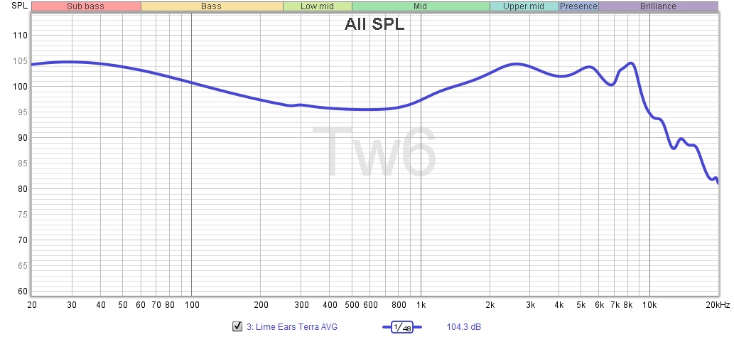 CanJam-SoCal-24-03-LE-Terra-FR