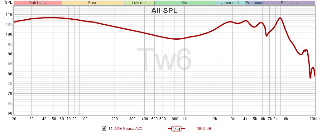 CanJam-SoCal-24-06-AME-Mousa-FR