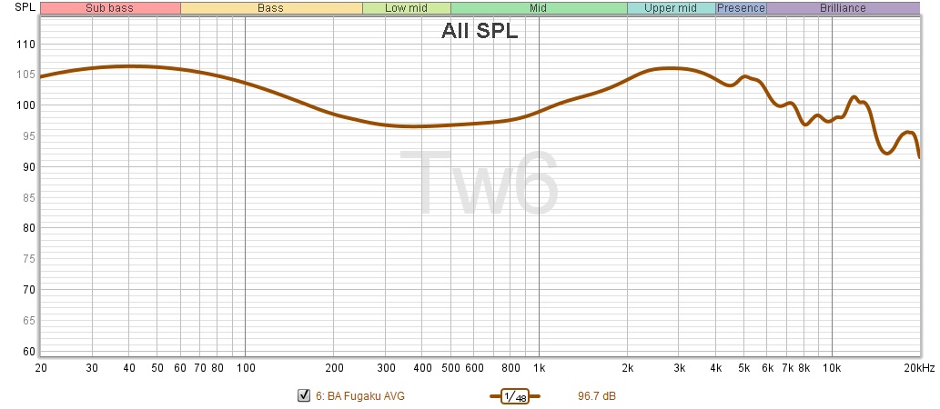 CanJam-Dallas-24-01-Fugaku-13