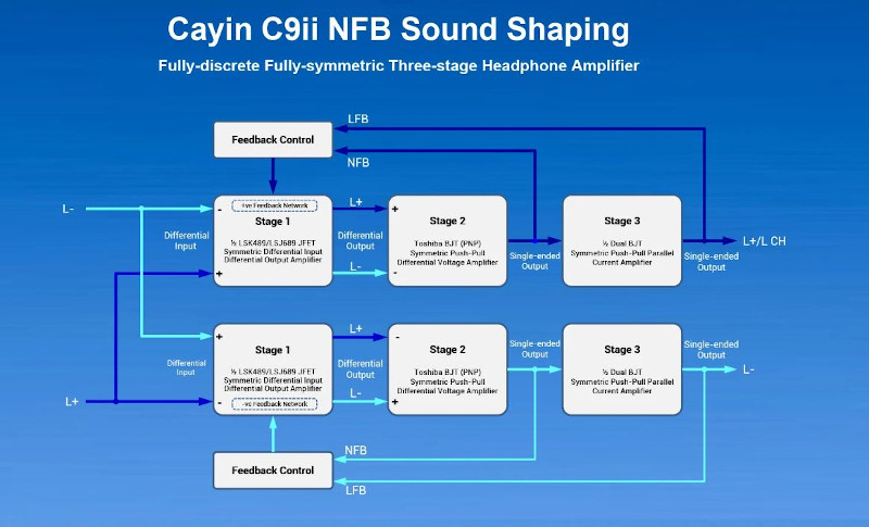 cayin-c9ii-43